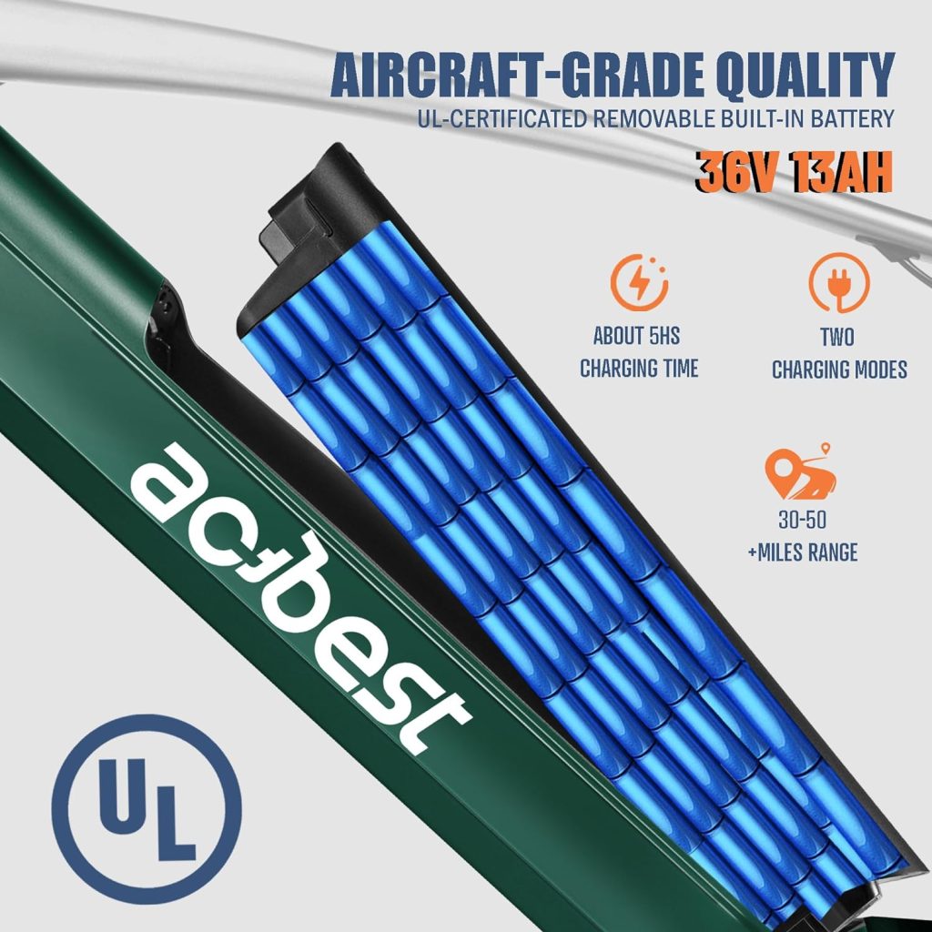 Core Electric Bike for Adults -468Wh Removable Built in Battery, 350W(Peak 500W) Brushless Motor Mountain Ebike, 26X2.1 Tire Step Over Bicycle with 7 Speed, Max 50 Miles, Commute E Bikes