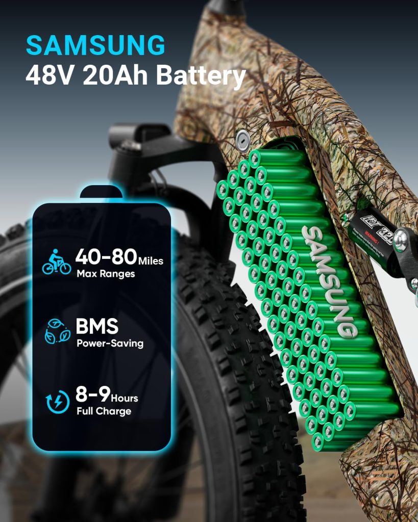 Electric Bike for Adults 1000W, 48V 20AH Samsung Cells Battery Adult Electric Bicycles, 26 Fat Tire Full Suspension Ebike, 30MPH Mountain Beach E Bike, 7 Speed, 80Miles Range, UL Certified