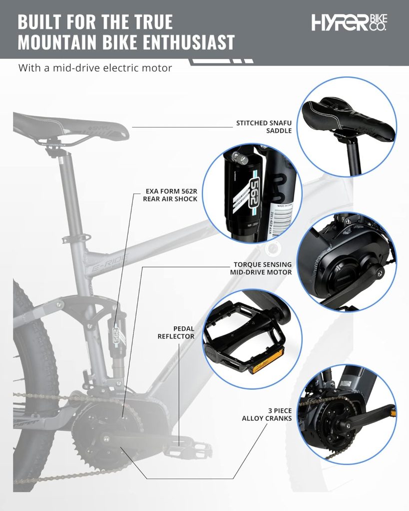 Hyper E-Ride Electric Mountain Bike for Adults 29 Inch. 250w, 36v Battery, Mountain Ebike with Shimano 7-Speed Grip Shifter. Dual Suspension. Rear Air Shock Electric Bicycle for Adults. Matte Grey