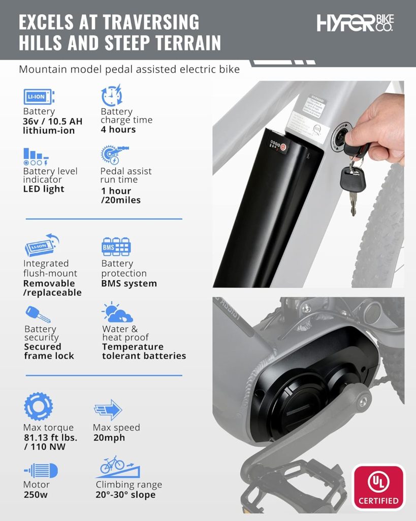 Hyper E-Ride Electric Mountain Bike for Adults 29 Inch. 250w, 36v Battery, Mountain Ebike with Shimano 7-Speed Grip Shifter. Dual Suspension. Rear Air Shock Electric Bicycle for Adults. Matte Grey