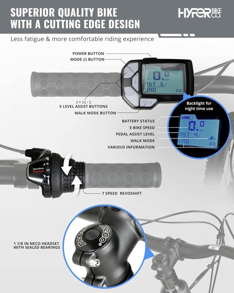 Hyper E-Ride Electric Mountain Bike for Adults 29 Inch. 250w, 36v Battery, Mountain Ebike with Shimano 7-Speed Grip Shifter. Dual Suspension. Rear Air Shock Electric Bicycle for Adults. Matte Grey