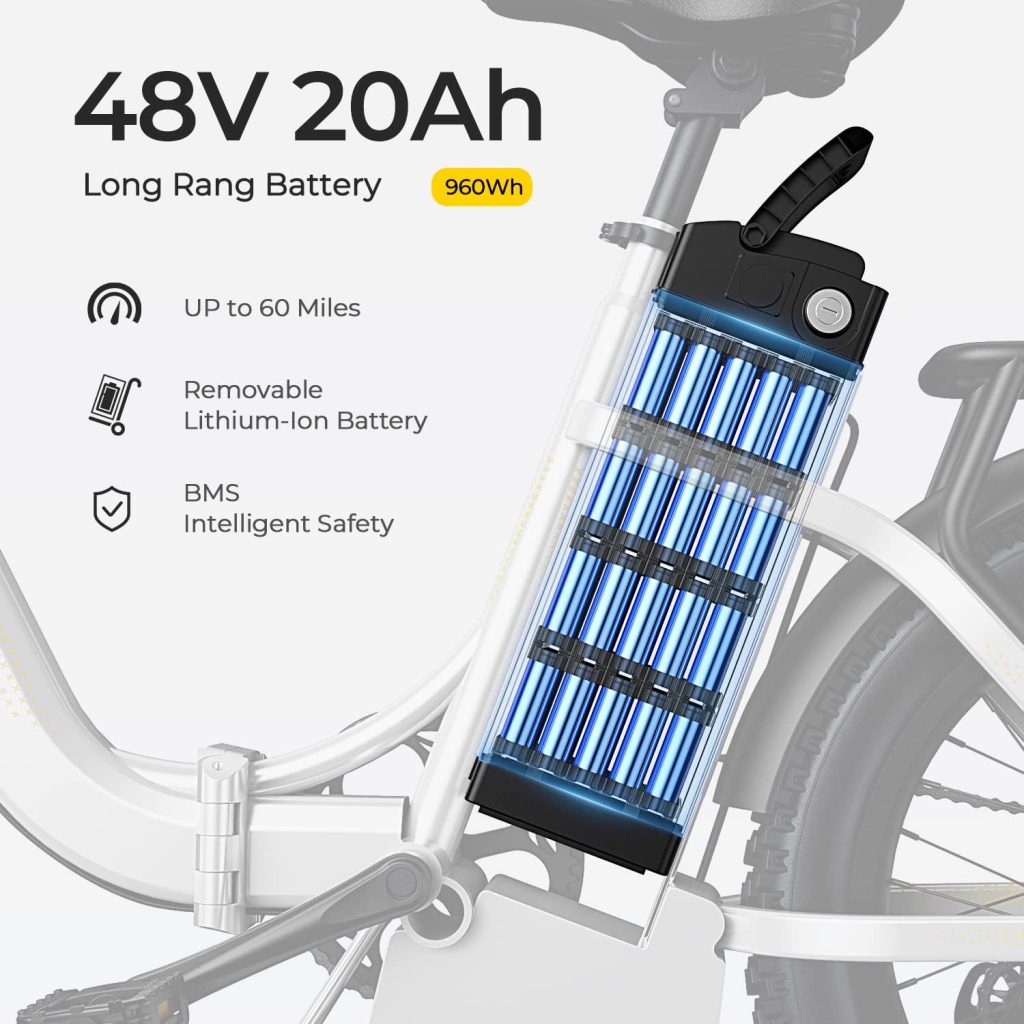 SOHAMO Electric Bicycles, 1000W Brushless Motor, 48V 20AH Removable Battery, 28Mph Max Speed Electric Bike with Derailleur, Ebike for Adults, for Women/Men