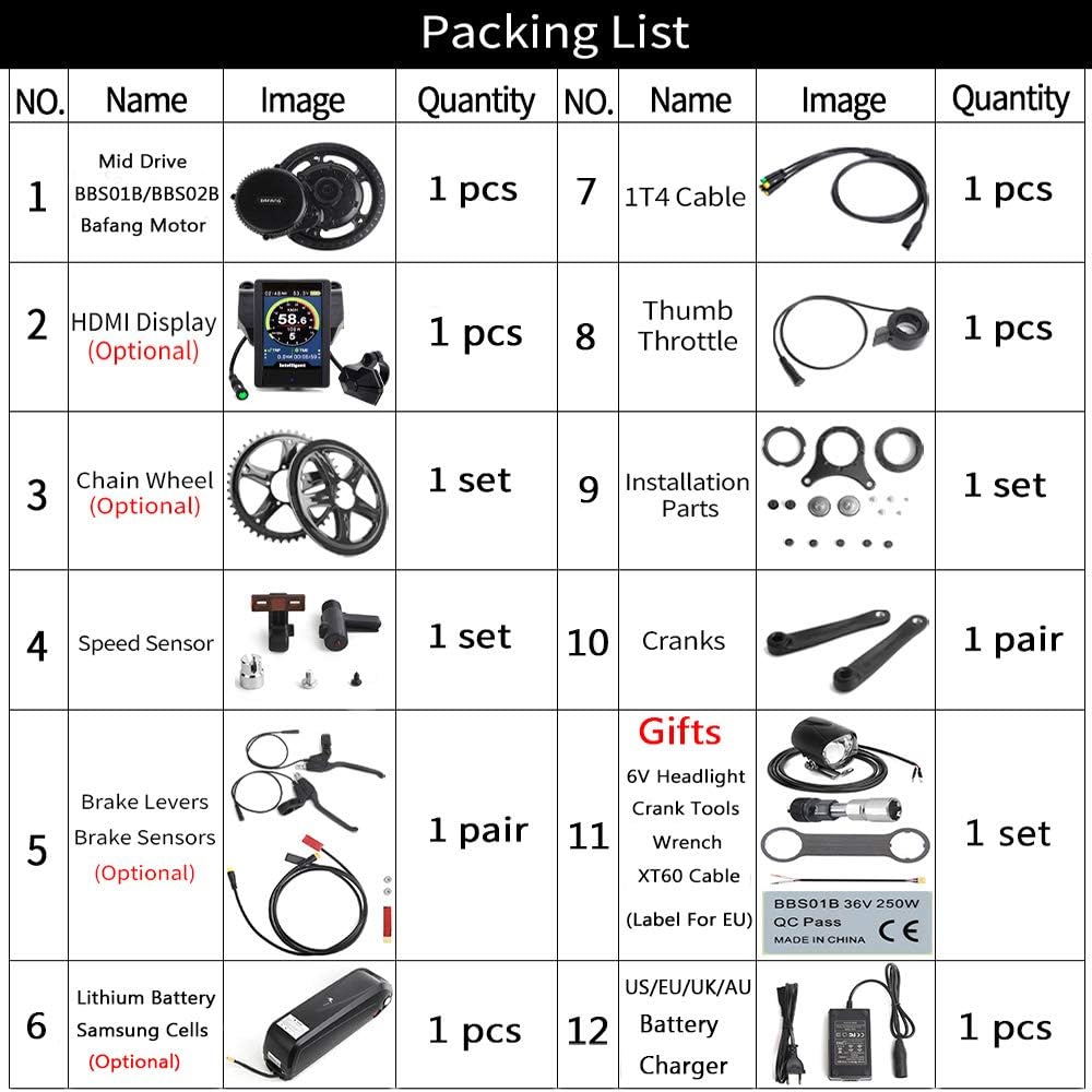 BAFANG 48V 750W Mid Drive Electric Bike Conversion Kit with HMI Display BBS02B 8FUN Mid Motor for Bike Kit with 48V Ebike Battery