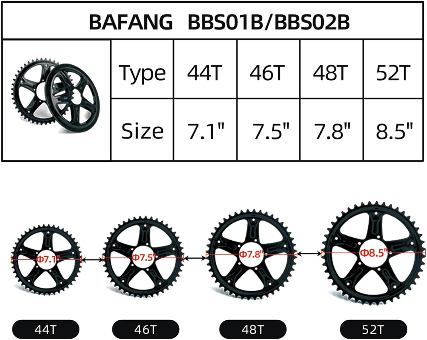 BAFANG 48V 750W Mid Drive Electric Bike Conversion Kit with HMI Display BBS02B 8FUN Mid Motor for Bike Kit with 48V Ebike Battery