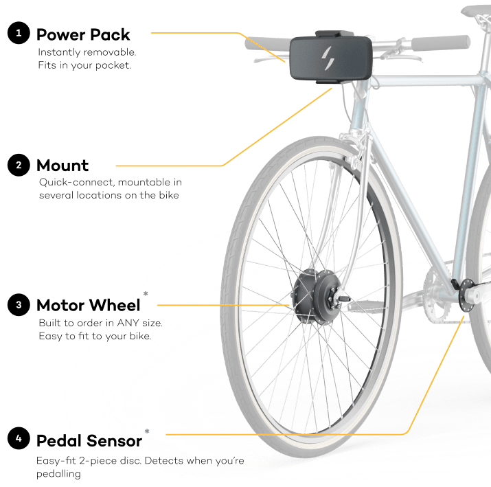 EBike Conversion Kit 26 48V 3300W 60V 4200W 72V 5000W Rear Brushless Motor Wheel with 100A and 750C Color Display +D 700 Hydraulic Disc Brake+Alarm