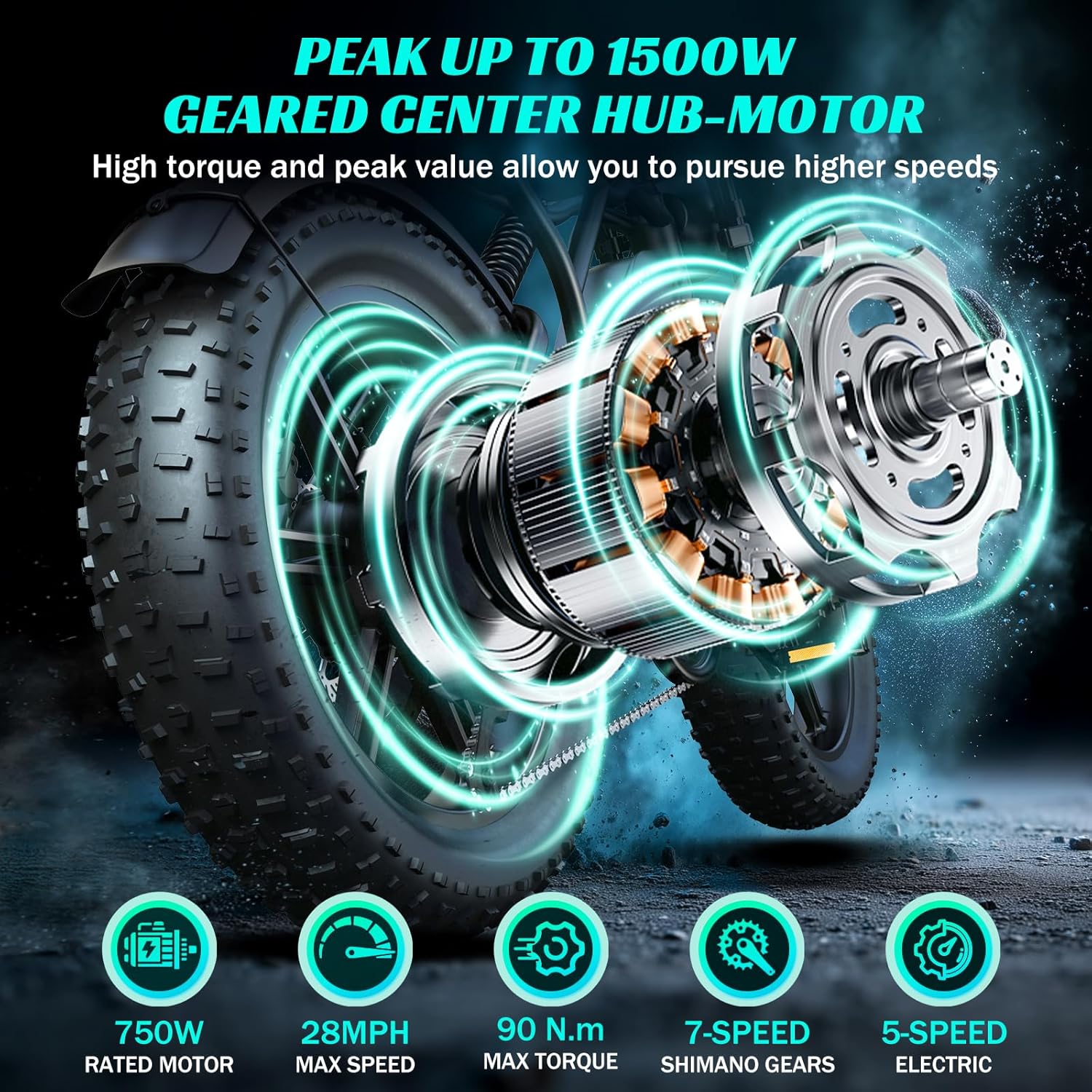 TST Electric Bike for Adults 1500W Peak 20 Fat Tire All-Terrain E-Bike 60/110 Miles 28MPH Electric Dirt Bike for Road Sand Mountain Snow - 48V 15/25AH Battery Powered Electric Motorcycle