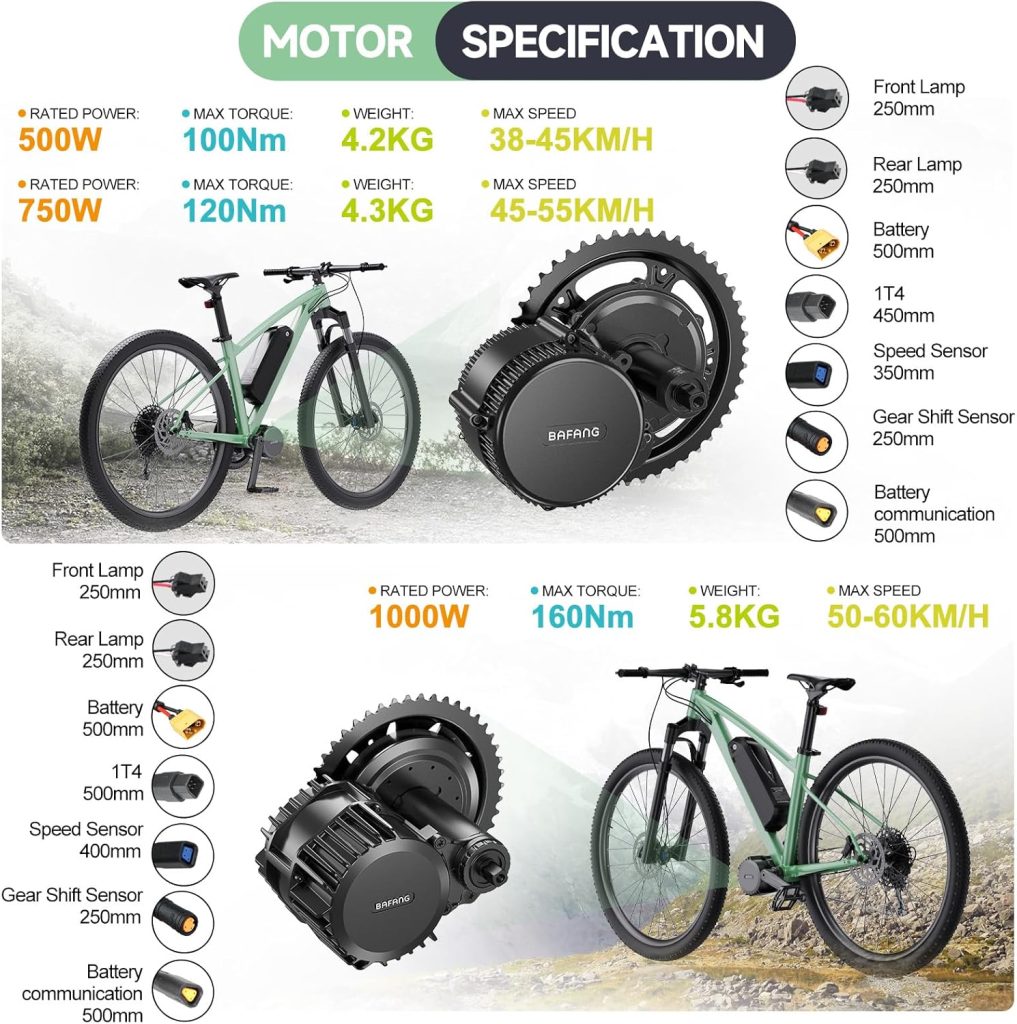 BAFANG Mid Drive Kit 750W 1000W 500W BBS02B BBS-HD Electric Bike Conversion Kit 48V 52V Ebike Conversion Kit for 68-73MM Mountain Bike Road Bike with Battery and Display(Optional)