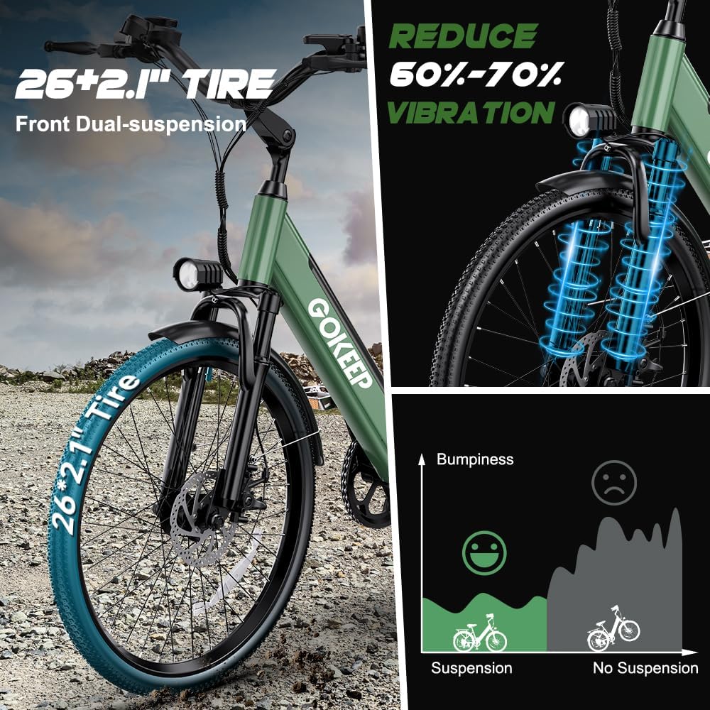 Peak 1000W Electric Bike for Adults, Miles PAS Range, 48V 10.4Ah Removable Battery E Bikes, Fat Tire Electric Bicycles, MPH 7-Speed Commuter Ebike, UL2849 Certified, Max 330LBS, Green