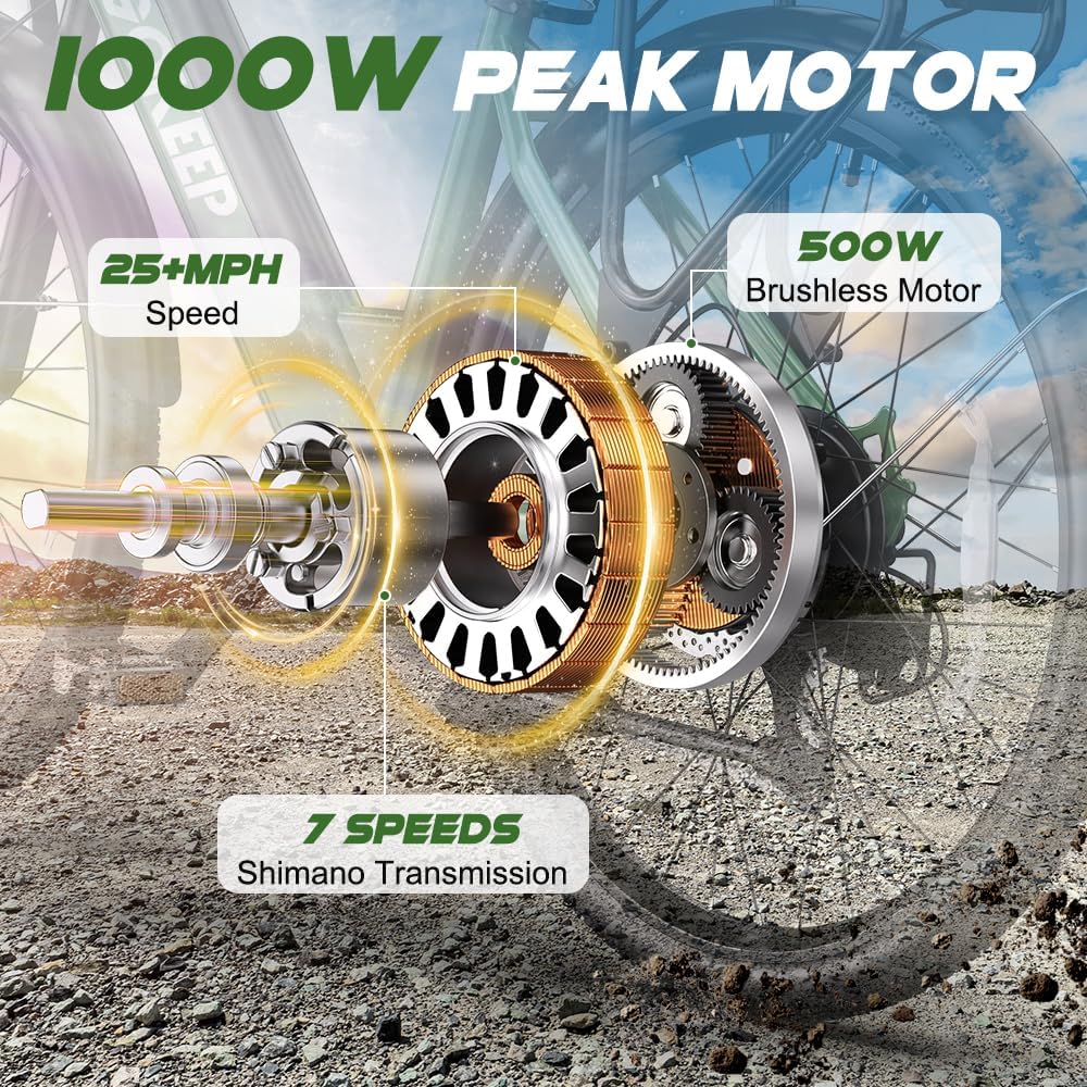 Peak 1000W Electric Bike for Adults, Miles PAS Range, 48V 10.4Ah Removable Battery E Bikes, Fat Tire Electric Bicycles, MPH 7-Speed Commuter Ebike, UL2849 Certified, Max 330LBS, Green