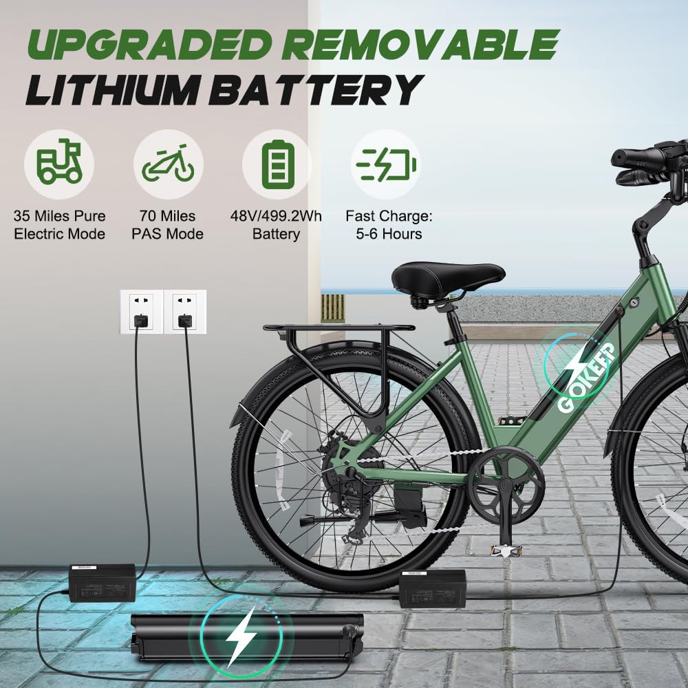 Peak 1000W Electric Bike for Adults, Miles PAS Range, 48V 10.4Ah Removable Battery E Bikes, Fat Tire Electric Bicycles, MPH 7-Speed Commuter Ebike, UL2849 Certified, Max 330LBS, Green
