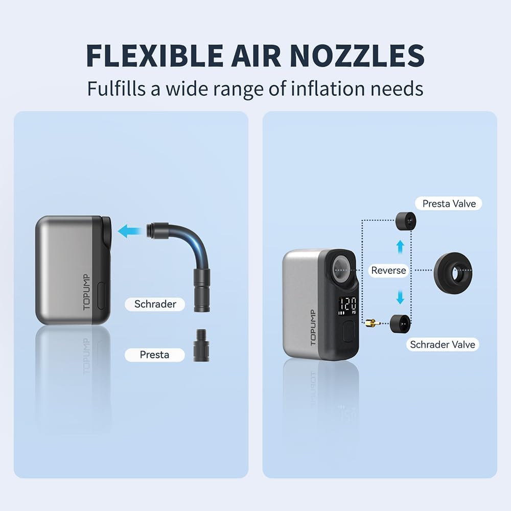 TOPUMP Tiny Pump Mini Bike Tire Pump with Gauge, 120PSI Portable Electric Bicycle Air Pump, Auto Stop, Type-C Rechargeable Battery with Presta and Schrader Valve